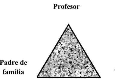 Tabla 2 