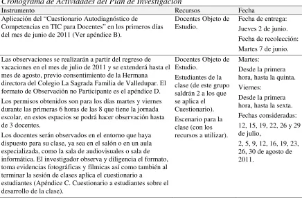 Tabla 2. 