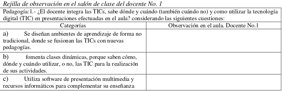 Tabla No. 5 