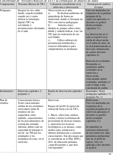 Tabla No. 8 