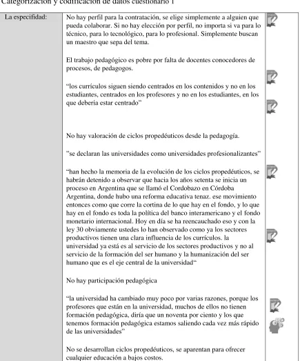 Tabla 4   