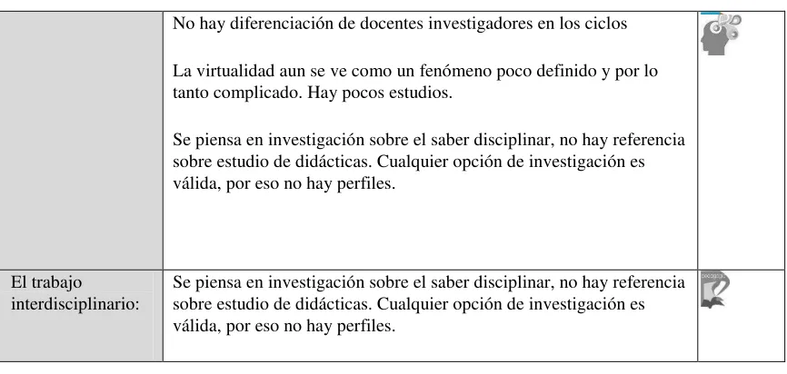 Tabla 6  
