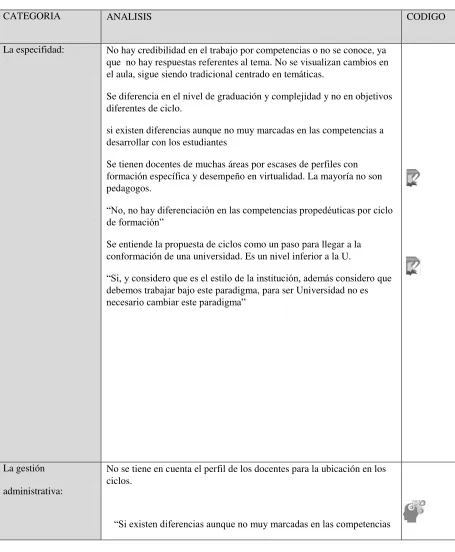 Tabla 7   