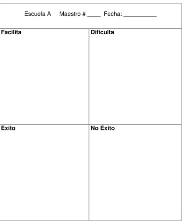 Fig. 1 Hoja de registro (anverso) 