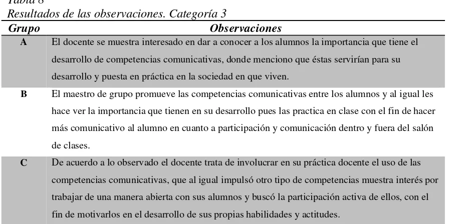 Figura 4 . Maestros en constante preparacion en los cursos de formacion continua. 