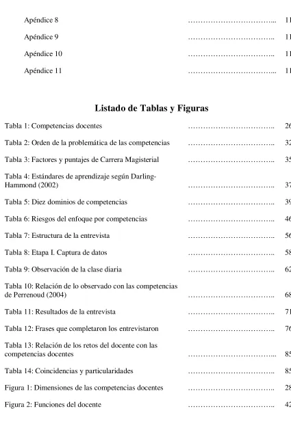 Tabla 9: Observación de la clase diaria 