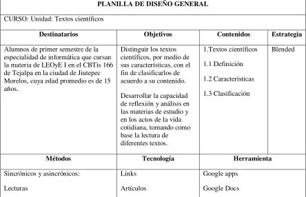 Tabla 4.                                                                                                                        Planilla de diseño general página Web