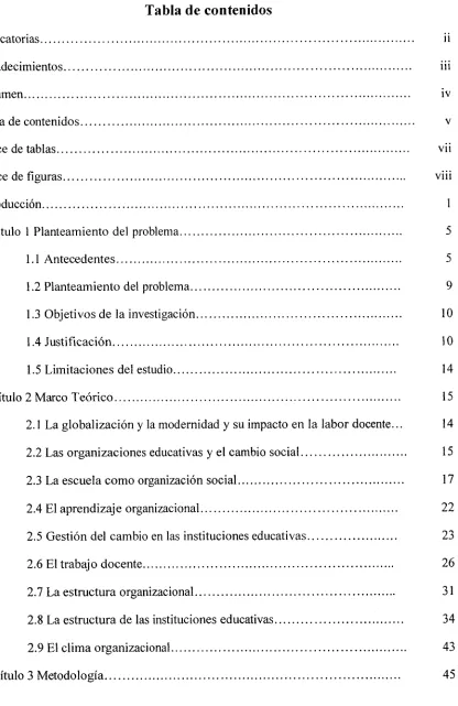 Tabla de contenidos 