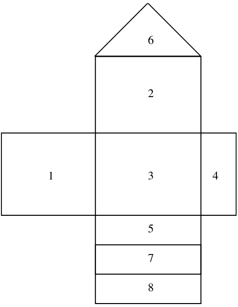 Figura 2.1. Diagrama de la Casa de Calidad 
