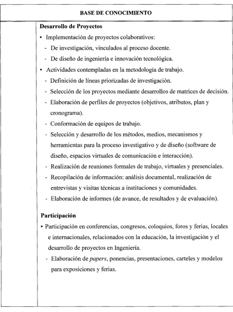 Tabla 4.2. Base de conocimiento de la comunidad (continuación). 