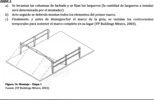 Figura 15. Co lo cació n de la estructura fuera del áre a de trabajo Fuente: (VP Buildings México, 2003) 