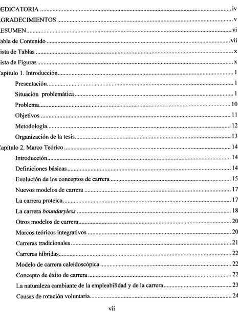 Tabla de Contenido 