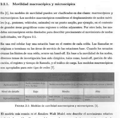 FIGURA 2.1: Modelos de movilidad macroscópicos y microscópicos, [1]. 
