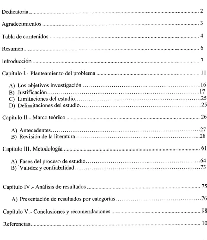 Tabla de contenidos 