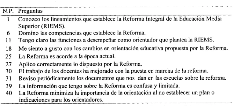 Tabla 7 