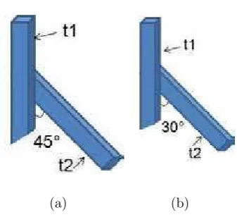 Figure 6.24: Graphical representation of the execution of the (oﬀsetxm t1 t2)In (a) is shown a joint with an angle of 45 operator: ◦, where the tube t1 has an angle cut of 45 ◦and this tube is located in the middle of the tube t2