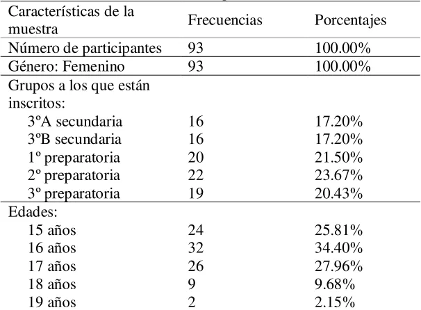 Tabla 6 
