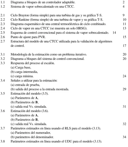 Figura  