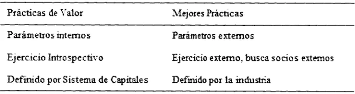 Tabla 1 