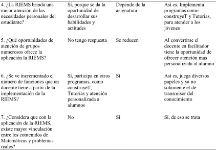 Tabla 5… Continuación 