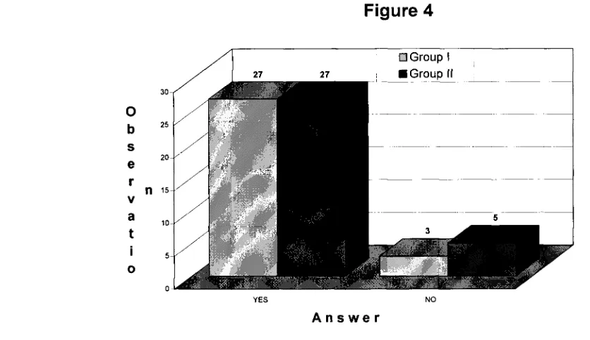 Figure 4 Answer 