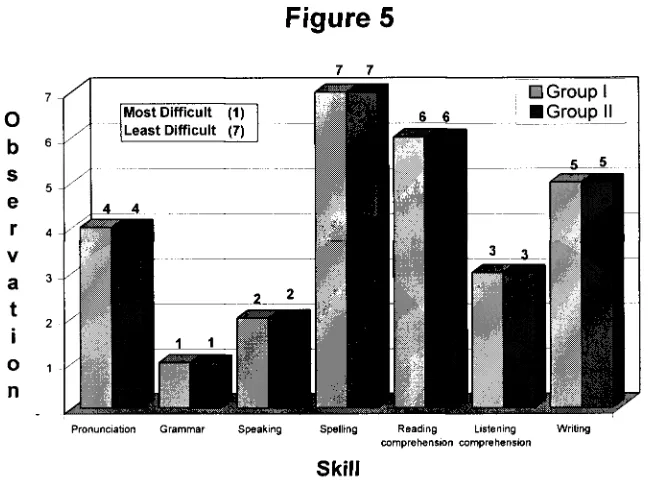 Figure 5 7 7 