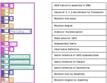 Figure 4.36. Builder VI. 