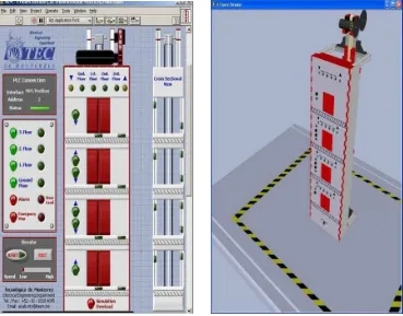 Figure 5.1. a) VRM Elevator front panel, b) VRM rendering. 