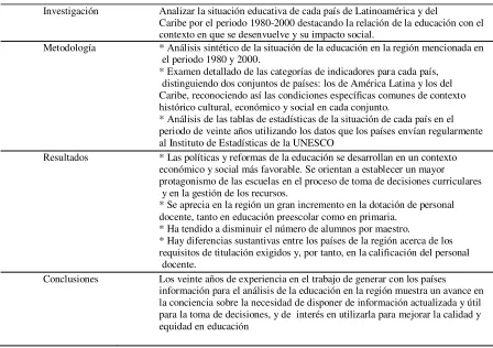 Tabla 5. 