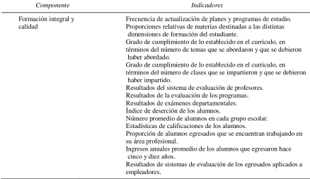 Tabla 9.   