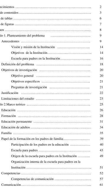 Tabla de contenidos ……………………………………………………….. 