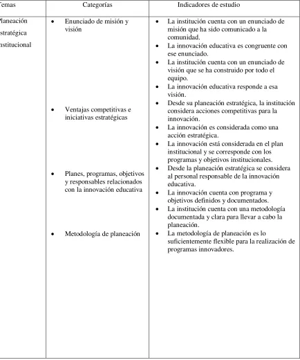 Tabla 9. 