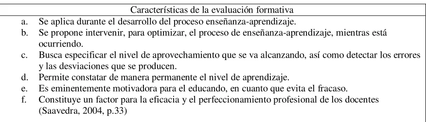 Tabla 2 