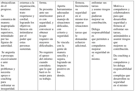 figuras de 