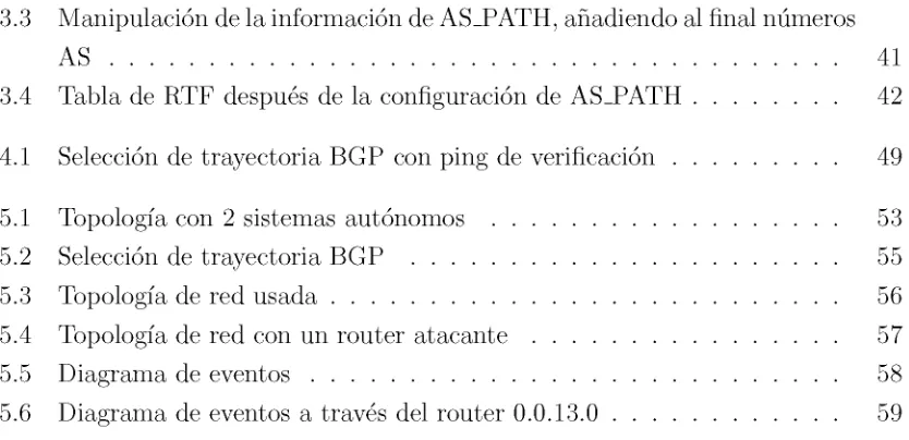 Tabla  de  RTF  después  de  la  configuración  de  AS_PATH 