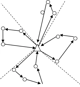 Fig. 2.6. Solución obtenida al aplicar el Algoritmo de Barrido.  