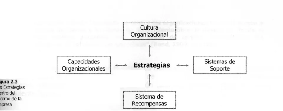 Figura 2.3 
