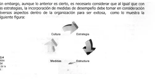 Figura  2.4 