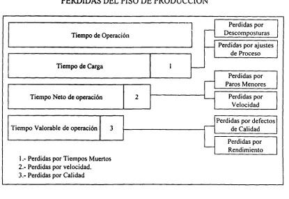 TPMFig.3  for Workshop Leaders 
