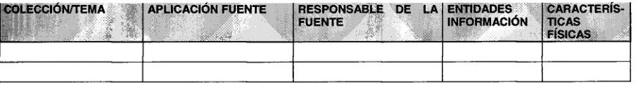 Figura 8. desarrollo de la matriz de fuentes de datos (metadata) 