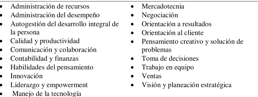 Tabla 4. 