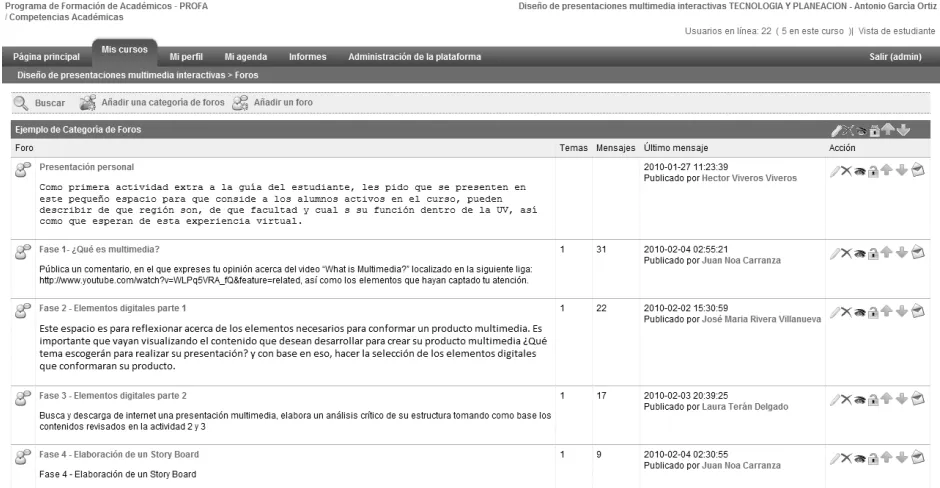 Figura 9 