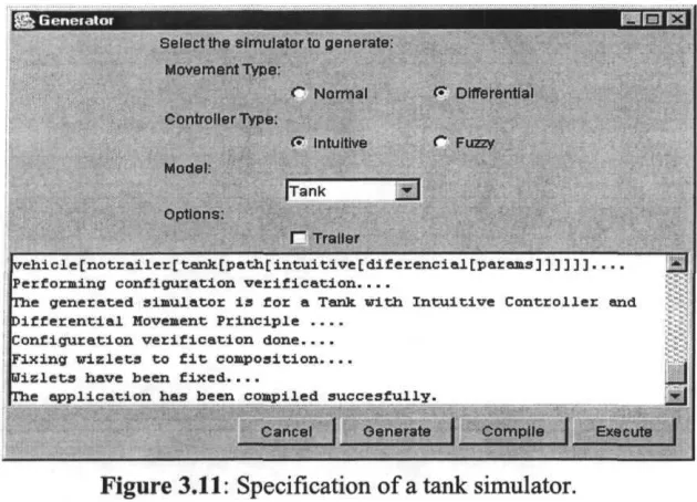 Figure 3.12: Simulator of a tank.