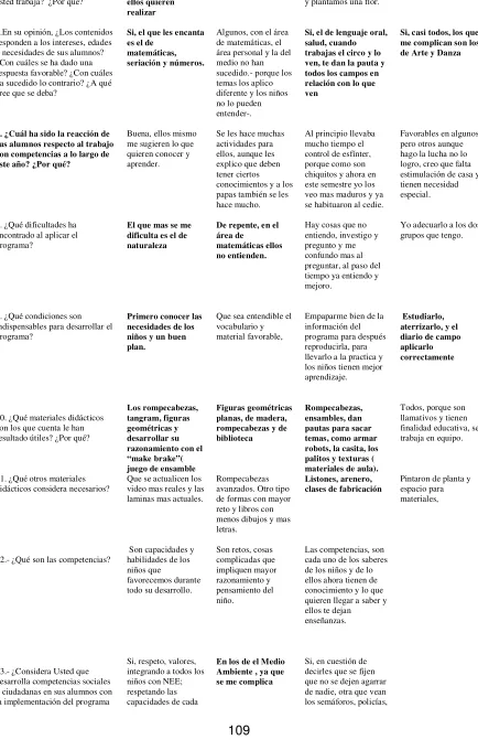 Figuras geométricas 