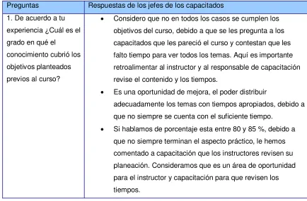 Tabla 1 