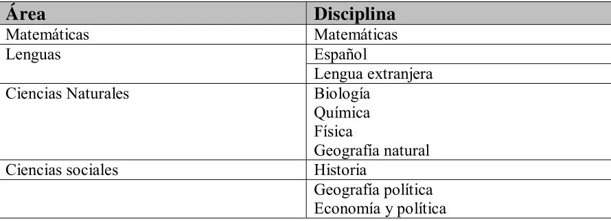 Tabla 6 