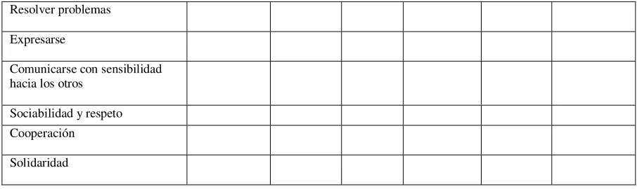 Tabla 5.  