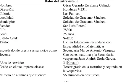 Tabla 8. Datos de entrevistador, caso 1. 