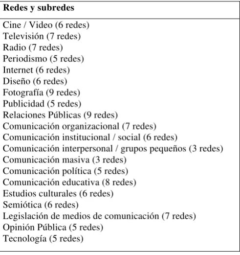 Tabla 4 
