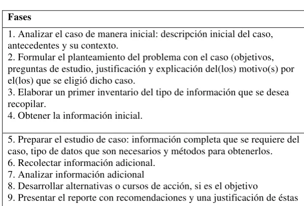 Tabla 6 
